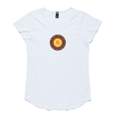 NO CDC ladies Thumbnail