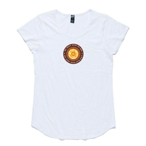 NO CDC ladies Thumbnail