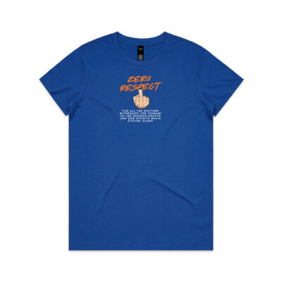 Women's Doctor Respect Thumbnail